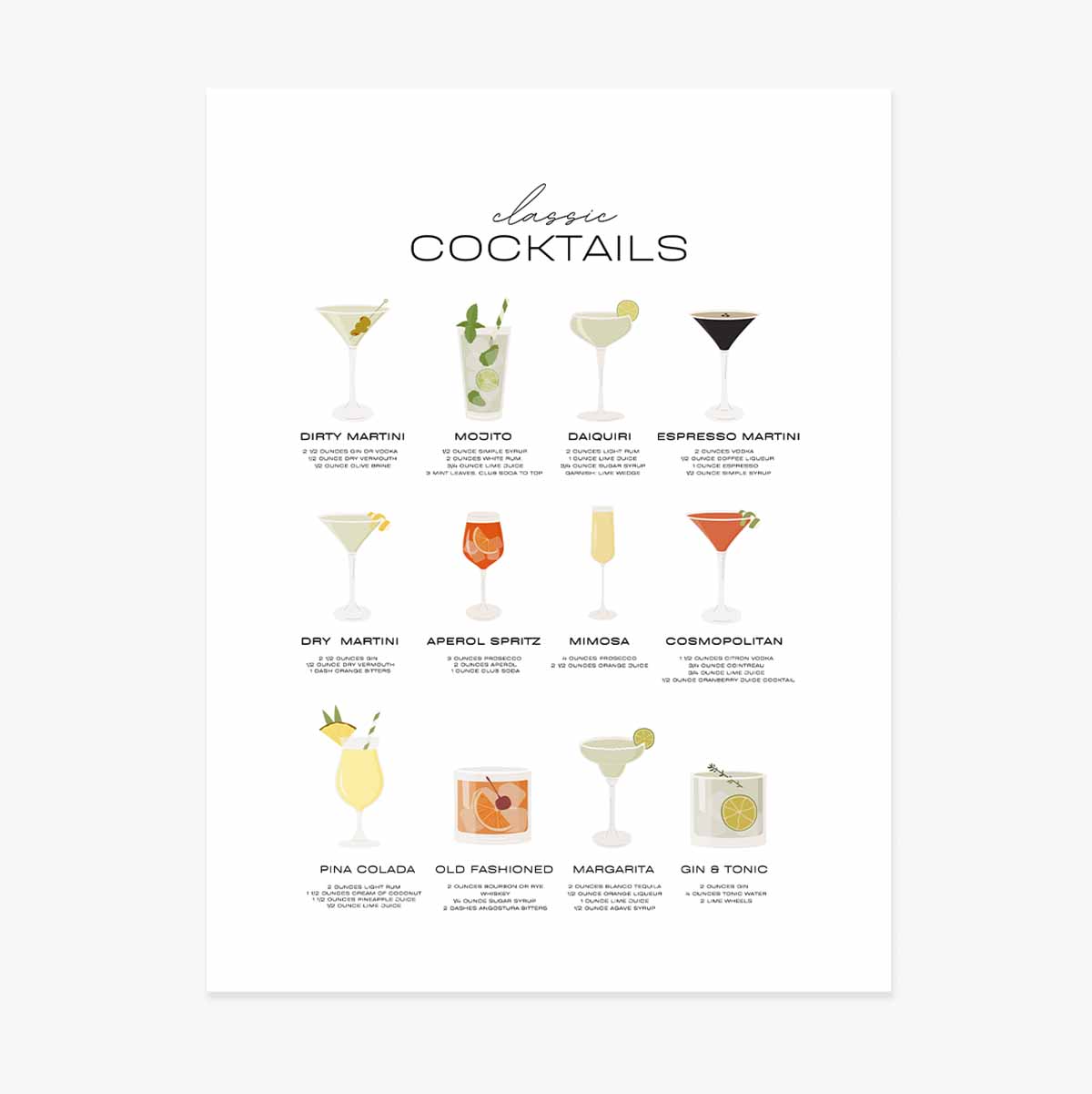 Poster Cocktails Menu